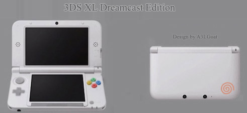3DSDreamcast