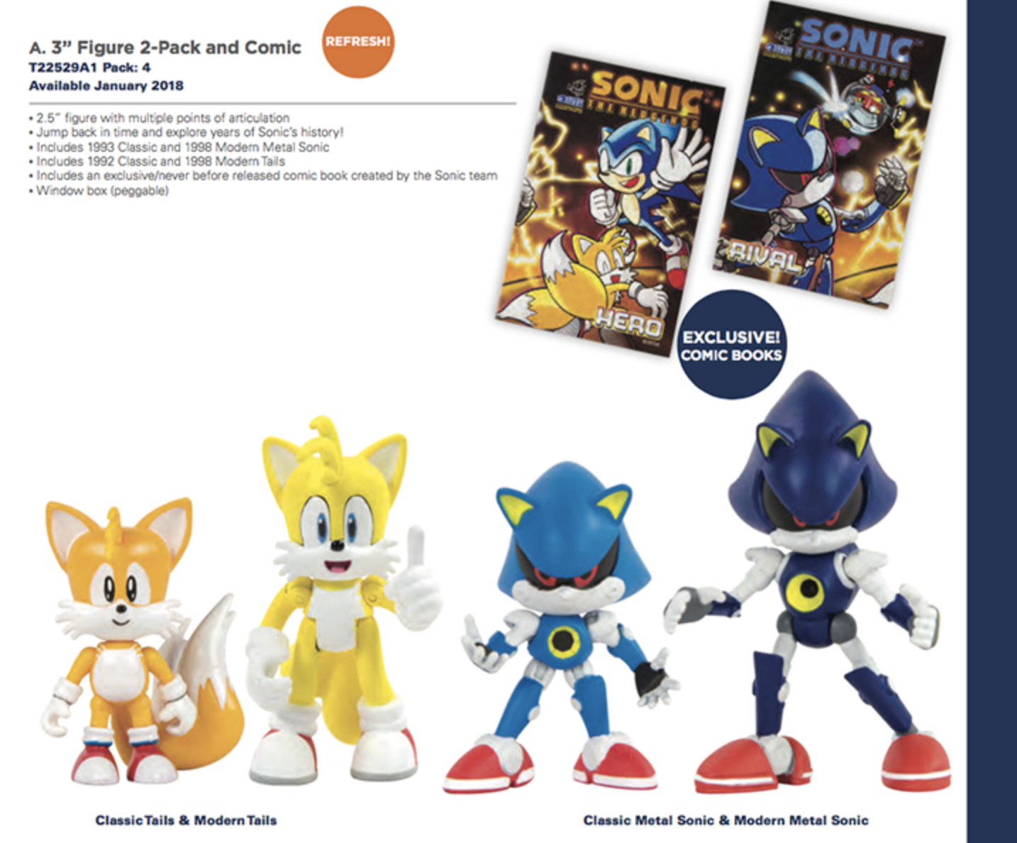 Metal Sonic Revealed  Sonic IDW 5 - 8 